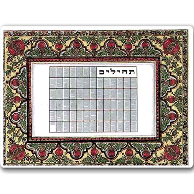 Le Livre des Psaumes sur Microfilm-O-Judaisme